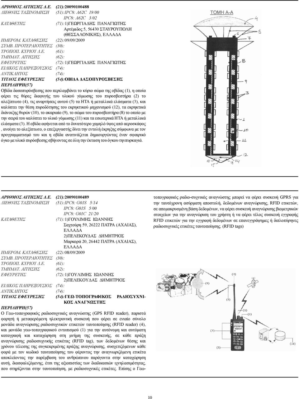 ΑΙΤΗΣΗΣ (62): (72):1)ΓΕΩΡΓΙΑ ΗΣ ΠΑΝΑΓΙΩΤΗΣ ΕΙ ΙΚΟΣ ΠΛΗΡΕΞΟΥΣΙΟΣ (74): (74): ΤΙΤΛΟΣ ΕΦΕΥΡΕΣΗΣ (54):ΟΒΙ Α ΑΣΟΠΥΡΟΣΒΕΣΗΣ Οβίδα δασοπυρόσβεσης που περιλαµβάνει το κύριο σώµα της οβίδας (1), η οποία φέρει