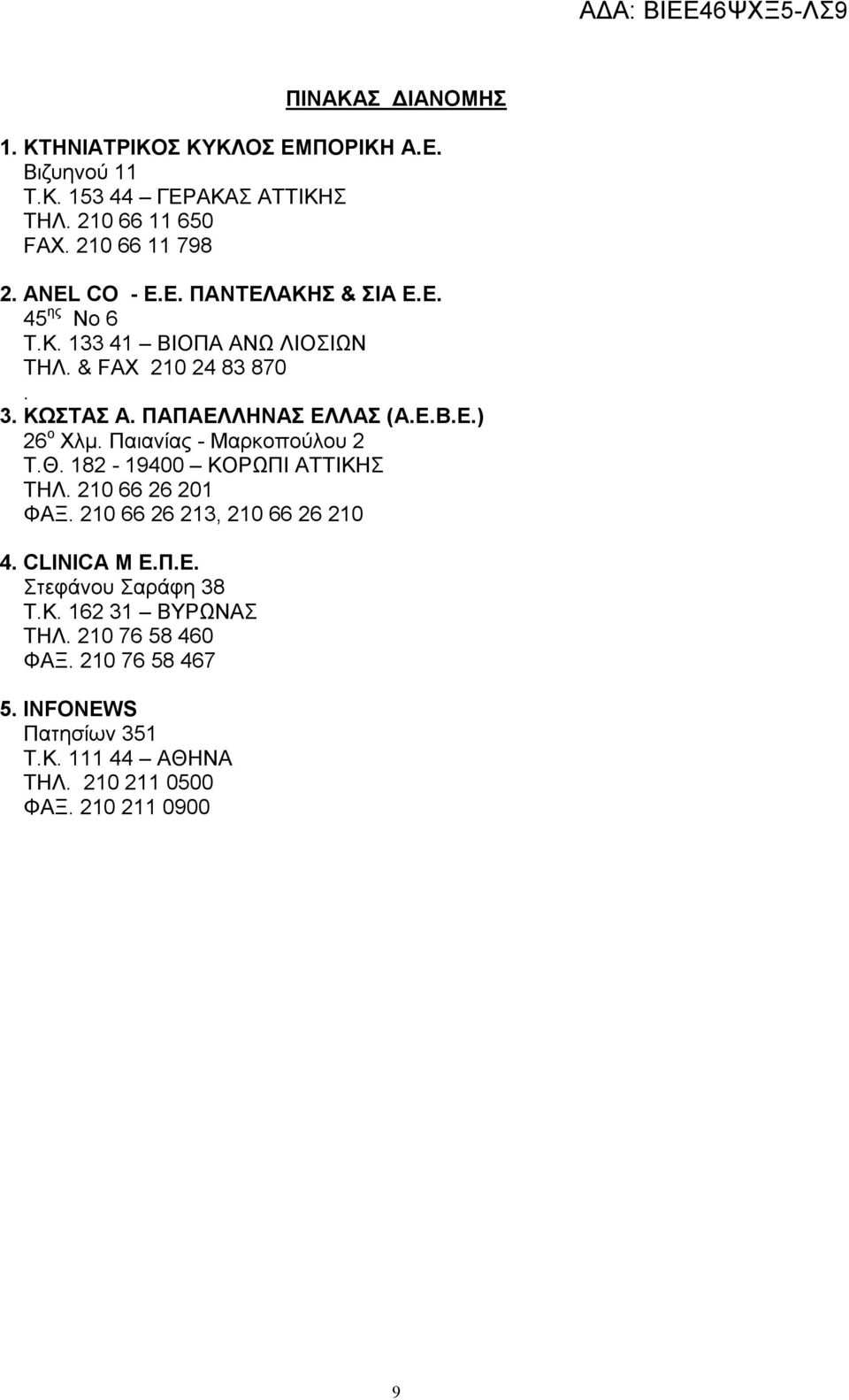 Παιανίας - Μαρκοπούλου 2 Τ.Θ. 182-19400 ΚΟΡΩΠΙ ΑΤΤΙΚΗΣ ΤΗΛ. 210 66 26 201 ΦΑΞ. 210 66 26 213, 210 66 26 210 4. CLINICA M E.Π.Ε.