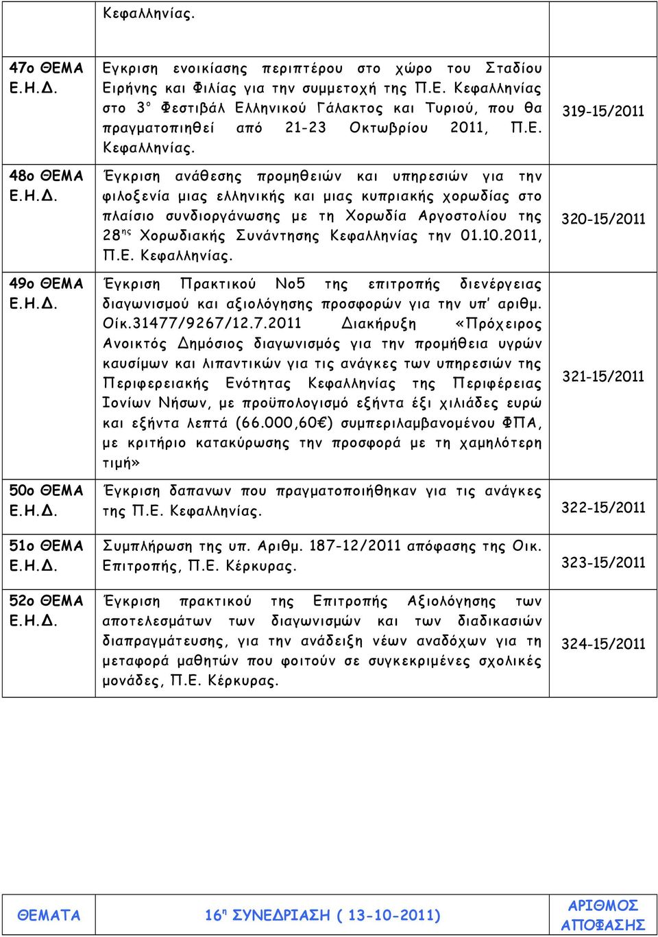 Έγκριση ανάθεσης προμηθειών και υπηρεσιών για την φιλοξενία μιας ελληνικής και μιας κυπριακής χορωδίας στο πλαίσιο συνδιοργάνωσης με τη Χορωδία Αργοστολίου της 28 ης Χορωδιακής Συνάντησης Κεφαλληνίας