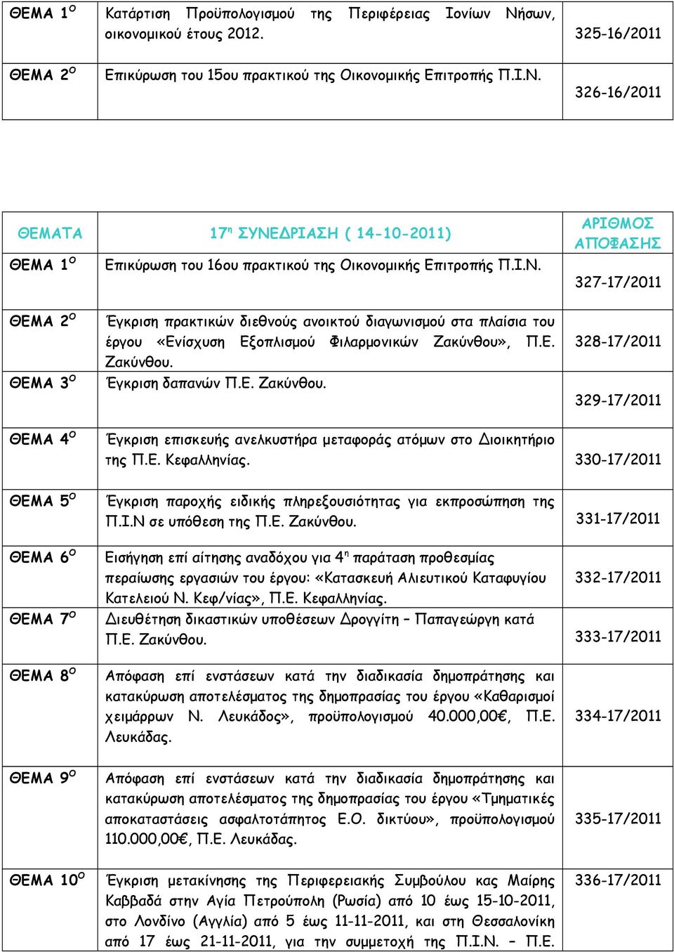 Ε. Ζακύνθου. 328-17/2011 329-17/2011 ΘΕΜΑ 4 Ο Έγκριση επισκευής ανελκυστήρα μεταφοράς ατόμων στο Διοικητήριο της Π.Ε. Κεφαλληνίας.