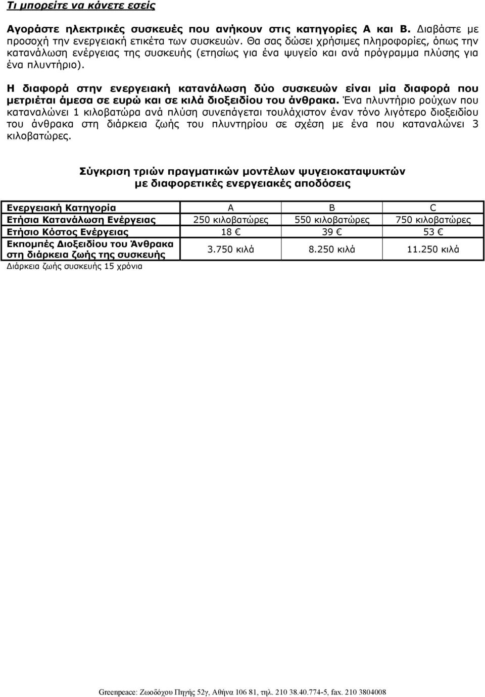 Η διαφορά στην ενεργειακή κατανάλωση δύο συσκευών είναι µία διαφορά που µετριέται άµεσα σε ευρώ και σε κιλά διοξειδίου του άνθρακα.