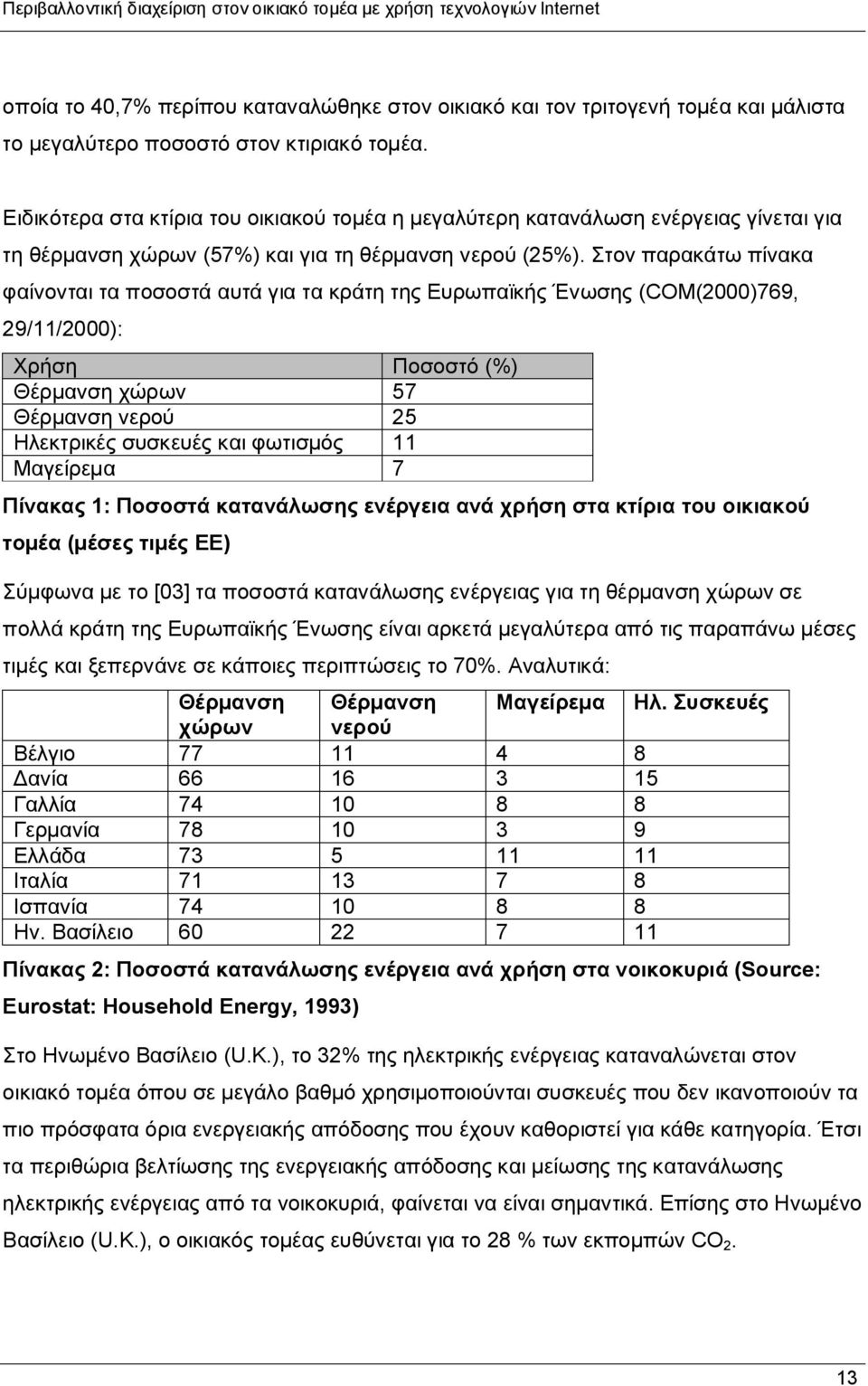 Στον παρακάτω πίνακα φαίνονται τα ποσοστά αυτά για τα κράτη της Ευρωπαϊκής Ένωσης (COM(2000)769, 29/11/2000): Χρήση Ποσοστό (%) Θέρμανση χώρων 57 Θέρμανση νερού 25 Ηλεκτρικές συσκευές και φωτισμός 11