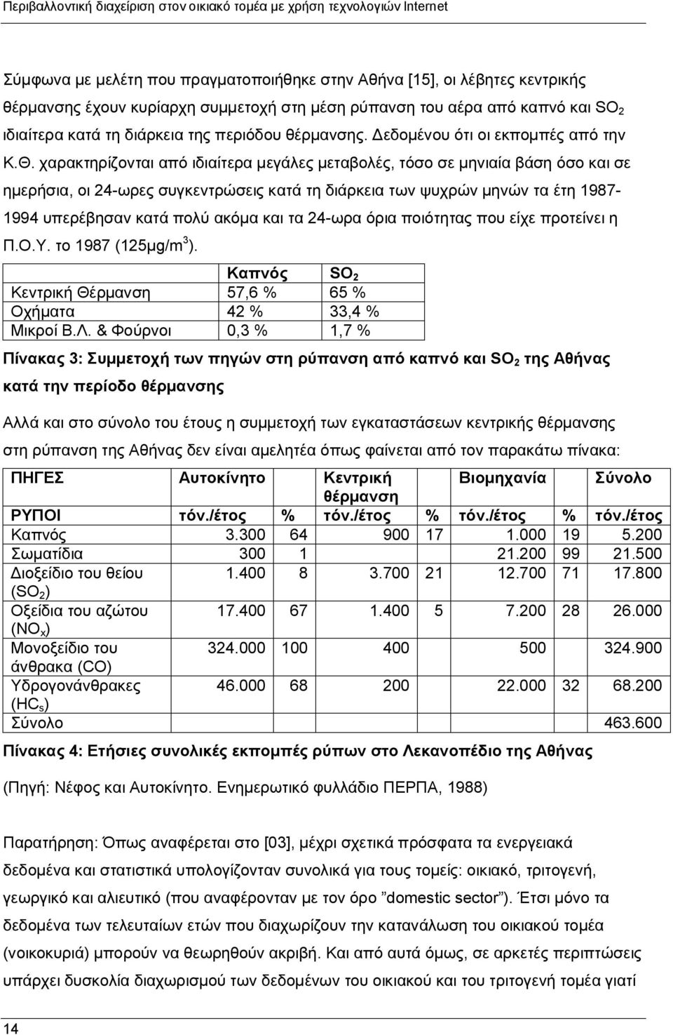χαρακτηρίζονται από ιδιαίτερα μεγάλες μεταβολές, τόσο σε μηνιαία βάση όσο και σε ημερήσια, οι 24-ωρες συγκεντρώσεις κατά τη διάρκεια των ψυχρών μηνών τα έτη 1987-1994 υπερέβησαν κατά πολύ ακόμα και