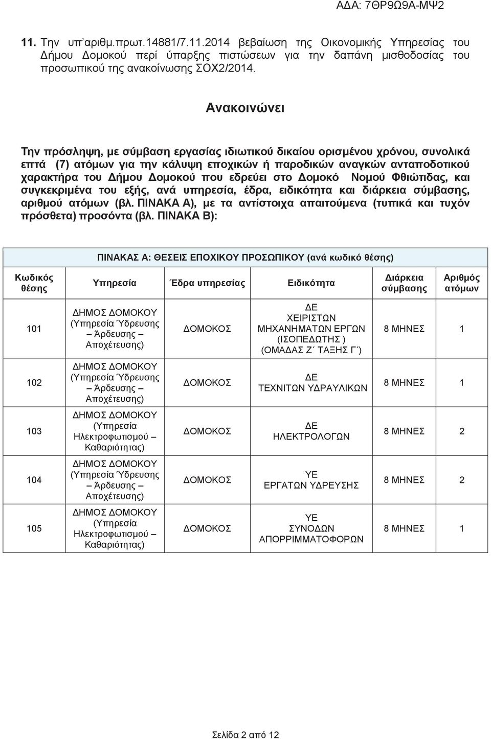 εδρεύει στο Δομοκό Νομού Φθιώτιδας, και συγκεκριμένα του εξής, ανά υπηρεσία, έδρα, ειδικότητα και διάρκεια σύμβασης, αριθμού ατόμων (βλ.