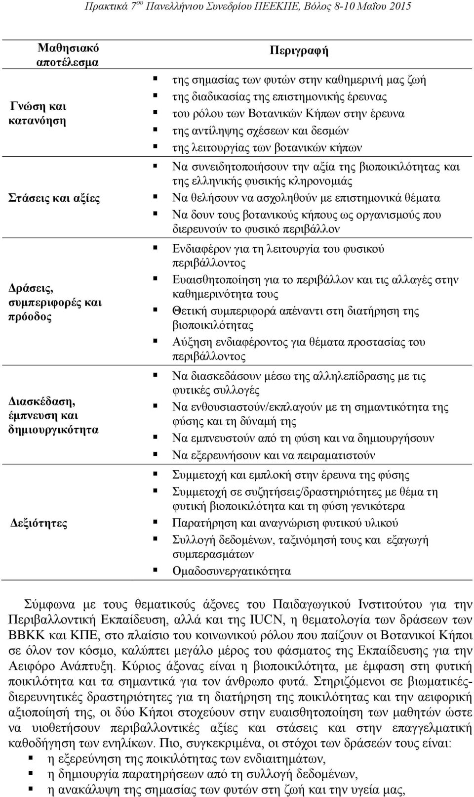 βιοποικιλότητας και της ελληνικής φυσικής κληρονομιάς Να θελήσουν να ασχοληθούν με επιστημονικά θέματα Να δουν τους βοτανικούς κήπους ως οργανισμούς που διερευνούν το φυσικό περιβάλλον Ενδιαφέρον για