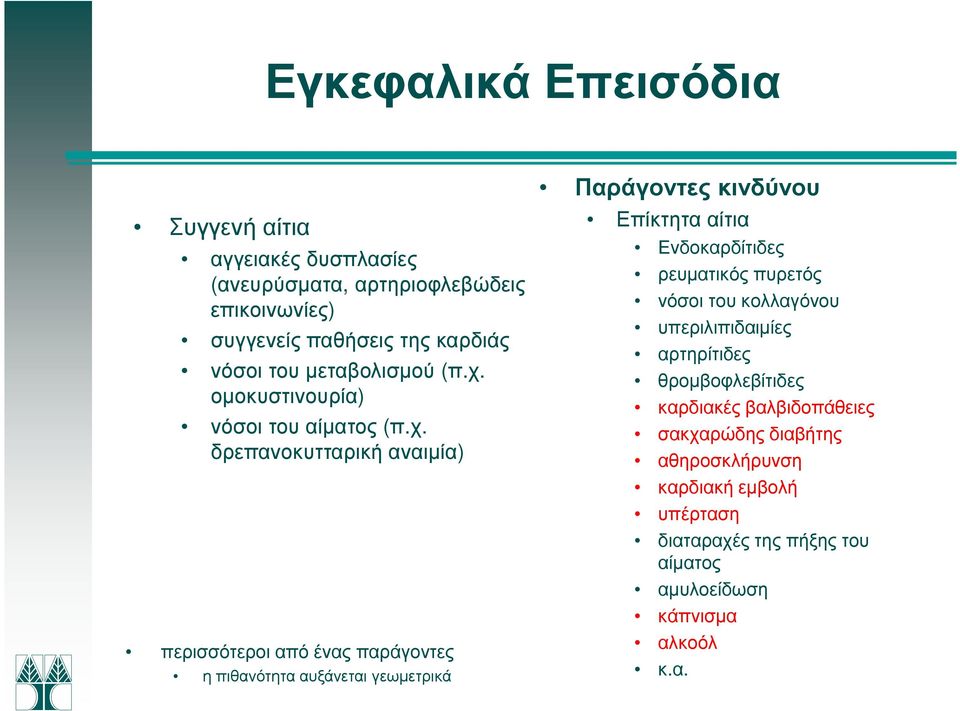 οµοκυστινουρία) νόσοι του αίµατος (π.χ.