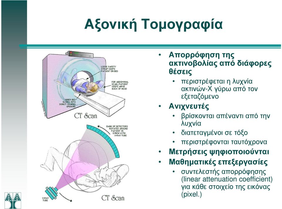 διατεταγµένοι σε τόξο περιστρέφονται ταυτόχρονα Μετρήσεις ψηφιοποιούνται Μαθηµατικές