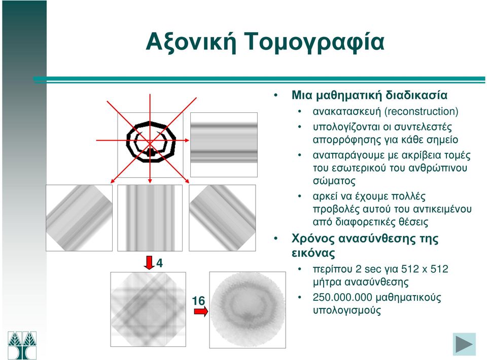 ανθρώπινου σώµατος αρκεί να έχουµε πολλές προβολές αυτού του αντικειµένου από διαφορετικές θέσεις