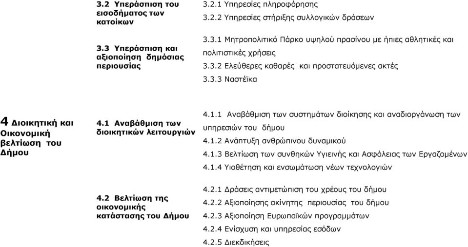 1.2 Ανάπτυξη ανθρώπινου δυναμικού 4.1.3 Βελτίωση των συνθηκών Υγιεινής και Ασφάλειας των Εργαζομένων 4.1.4 Υιοθέτηση και ενσωμάτωση νέων τεχνολογιών 4.