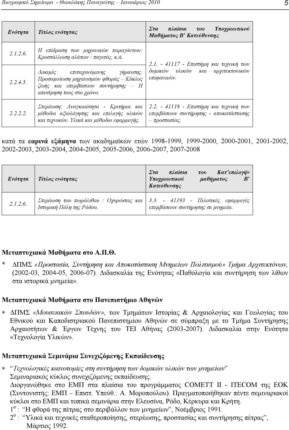 Υλικά και μέθοδοι εφαρμογής. Στα πλαίσια του Υποχρεωτικού Μαθήματος Β Κατεύθυνσης 2.1. - 41117 - Επιστήμη και τεχνική των δομικών υλικών και αρχιτεκτονικών επιφανειών. 2.2. - 41118 - Επιστήμη και τεχνική των επεμβάσεων συντήρησης - αποκατάστασης προστασίας.