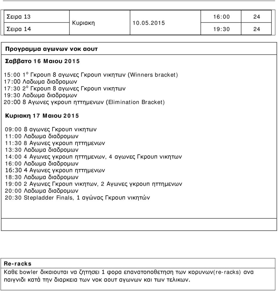 Λαδωμα διαδρομων 20:00 8 Αγωνες γκρουπ ηττημενων (Elimination Bracket) Κυριακη 17 Mαιου 2015 09:00 8 αγωνες Γκρουπ νικητων 11:00 Λαδωμα διαδρομων 11:30 8 Αγωνες γκρουπ ηττημενων 13:30 Λαδωμα