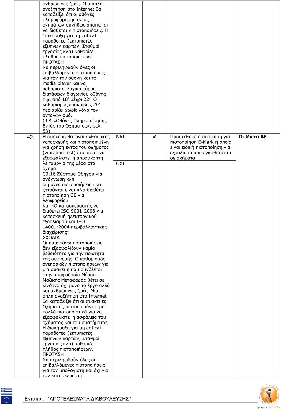 Να περιληφθούν όλες οι επιβαλλόμενες πιστοποιήσεις για τον την οθόνη και το media player και να καθοριστεί λογικό εύρος διατάσεων διαγωνίου οθόνης π.χ. από 18 μέχρι 22.