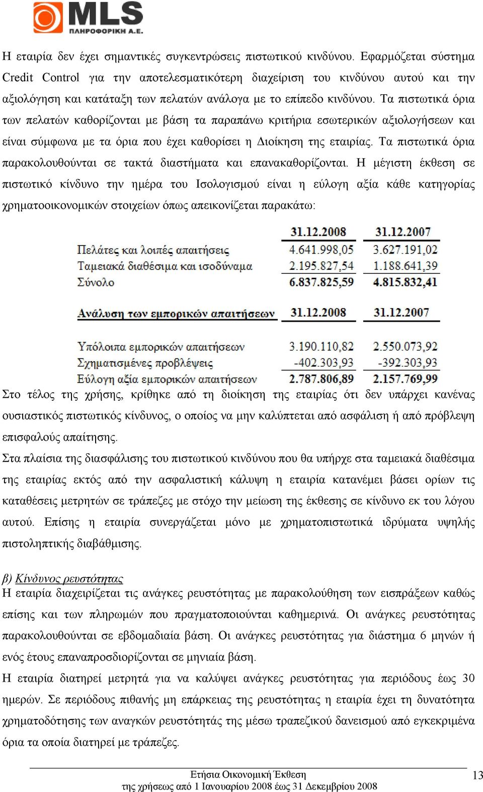 Τα πιστωτικά όρια των πελατών καθορίζονται με βάση τα παραπάνω κριτήρια εσωτερικών αξιολογήσεων και είναι σύμφωνα με τα όρια που έχει καθορίσει η Διοίκηση της εταιρίας.