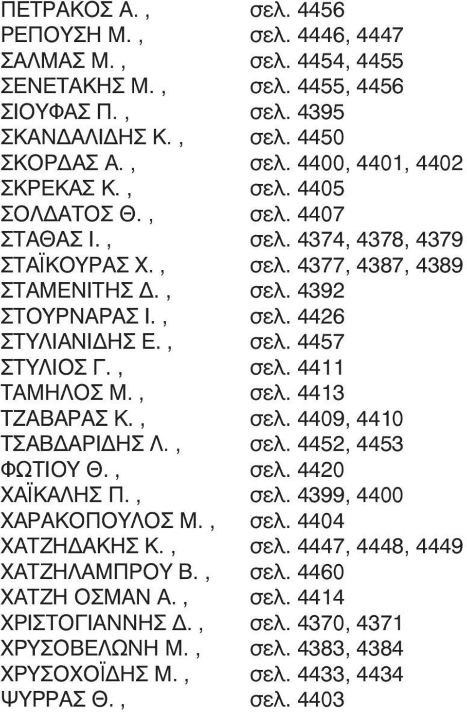 , σελ. 4411 ΤΑΜΗΛΟΣ Μ., σελ. 4413 ΤΖΑΒΑΡΑΣ Κ., σελ. 4409, 4410 ΤΣΑΒΔΑΡΙΔΗΣ Λ., σελ. 4452, 4453 ΦΩΤΙΟΥ Θ., σελ. 4420 ΧΑΪΚΑΛΗΣ Π., σελ. 4399, 4400 ΧΑΡΑΚΟΠΟΥΛΟΣ Μ., σελ. 4404 ΧΑΤΖΗΔΑΚΗΣ Κ., σελ. 4447, 4448, 4449 ΧΑΤΖΗΛΑΜΠΡΟΥ Β.