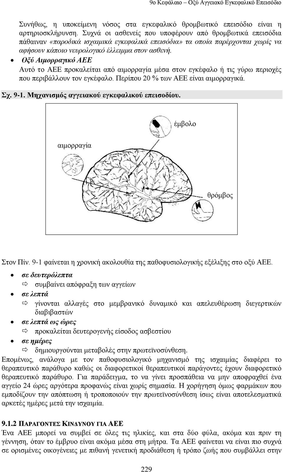 Οξύ Αιμοππαγικό ΑΕΕ Απηφ ην ΑΔΔ πξνθαιείηαη απφ αηκνξξαγία κέζα ζηνλ εγθέθαιν ή ηηο γχξσ πεξηνρέο πνπ πεξηβάιινπλ ηνλ εγθέθαιν. Πεξίπνπ 20 % ησλ ΑΔΔ είλαη αηκνξξαγηθά. σ. 9-1.