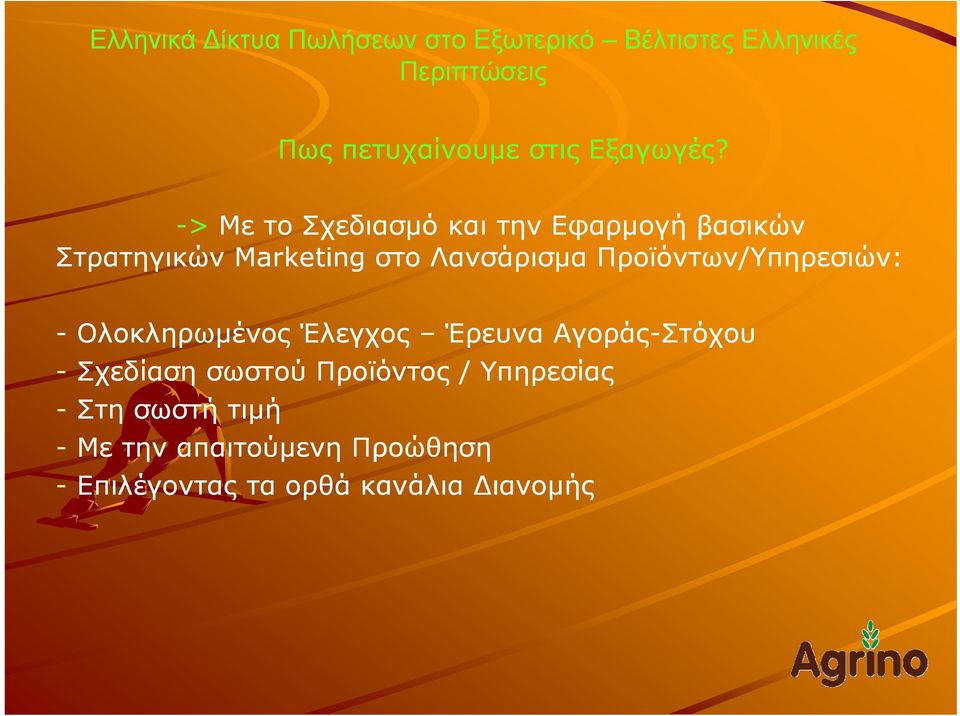 Λανσάρισμα Προϊόντων/Υπηρεσιών: / - Ολοκληρωμένος Έλεγχος Έρευνα
