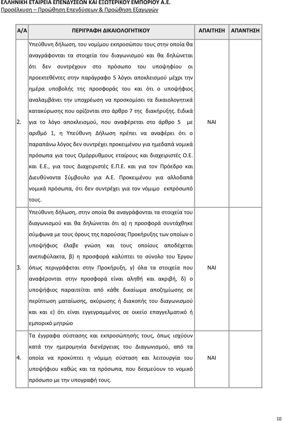 ημέρα υποβολής της προσφοράς του και ότι ο υποψήφιος αναλαμβάνει την υποχρέωση να προσκομίσει τα δικαιολογητικά κατακύρωσης που ορίζονται στο άρθρο 7 της διακήρυξης.