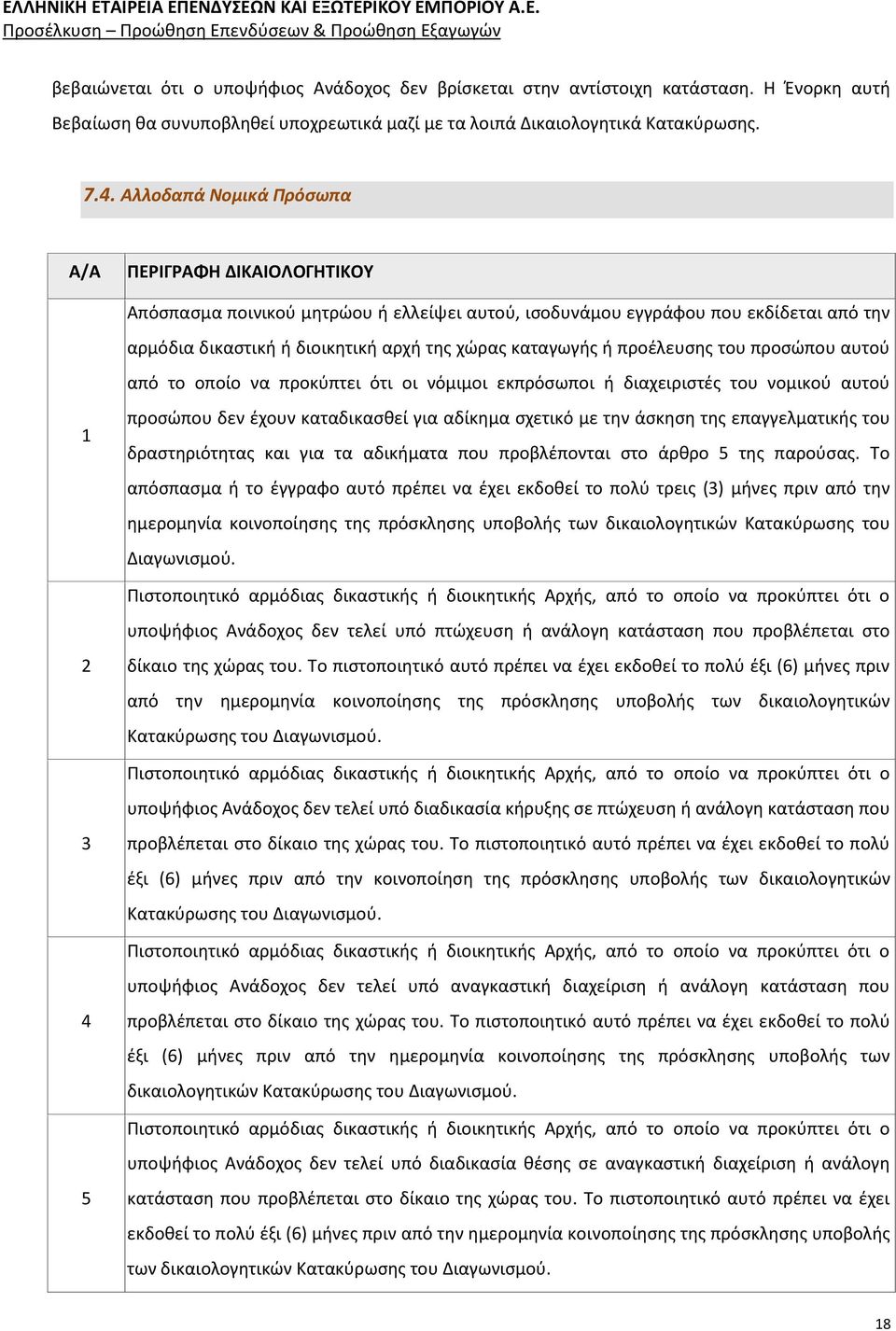 προέλευσης του προσώπου αυτού από το οποίο να προκύπτει ότι οι νόμιμοι εκπρόσωποι ή διαχειριστές του νομικού αυτού 1 2 προσώπου δεν έχουν καταδικασθεί για αδίκημα σχετικό με την άσκηση της