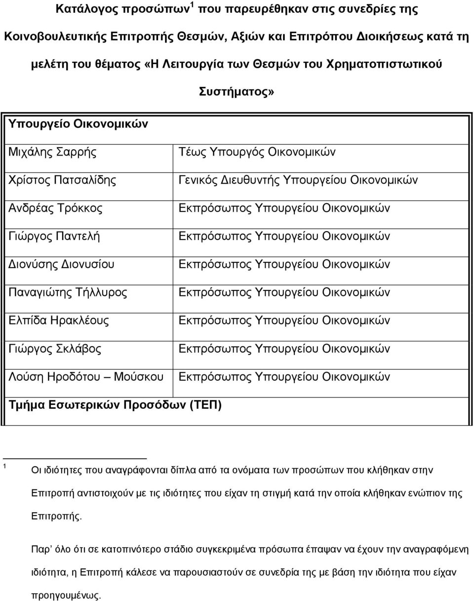 Τπνπξγόο Οηθνλνκηθώλ Γεληθόο Γηεπζπληήο Τπνπξγείνπ Οηθνλνκηθώλ Δθπξόζσπνο Τπνπξγείνπ Οηθνλνκηθώλ Δθπξόζσπνο Τπνπξγείνπ Οηθνλνκηθώλ Δθπξόζσπνο Τπνπξγείνπ Οηθνλνκηθώλ Δθπξόζσπνο Τπνπξγείνπ Οηθνλνκηθώλ