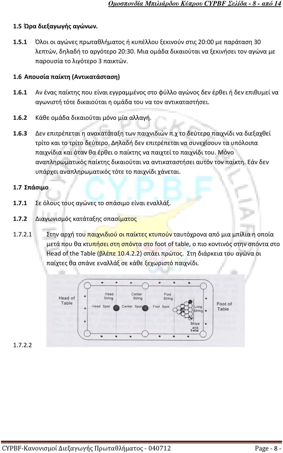 Απουσία παίκτη (Αντικατάσταση) 1.6.1 Αν ένας παίκτης που είναι εγγραμμένος στο φύλλο αγώνος δεν έρθει ή δεν επιθυμεί να αγωνιστή τότε δικαιούται η ομάδα του να τον αντικαταστήσει. 1.6.2 Κάθε ομάδα δικαιούται μόνο μία αλλαγή.