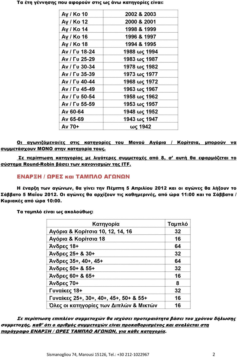 1948 ως 1952 Αν 65-69 1943 ως 1947 Αν 70+ ως 1942 Οι αγωνιζόμενοι/ες στις κατηγορίες του Μονού Αγόρια / Κορίτσια, μπορούν να συμμετάσχουν ΜΟΝΟ στην κατηγορία τους.