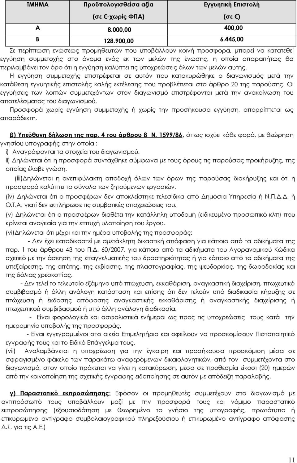 εγγύηση καλύπτει τις υποχρεώσεις όλων των μελών αυτής.