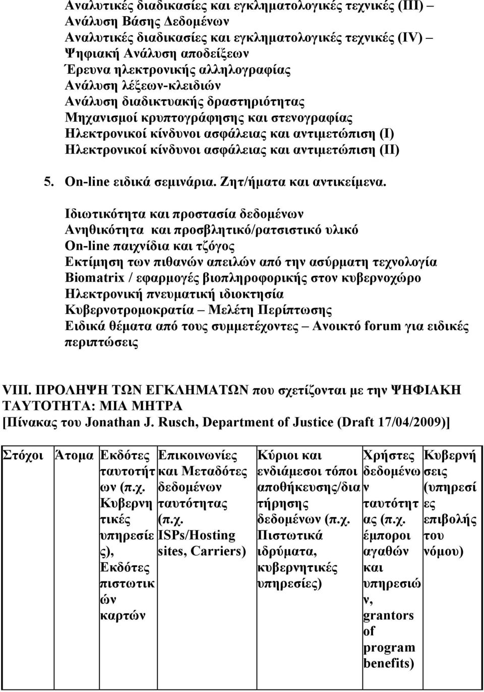 On-line ειδικά σεμινάρια. Ζητ/ήματα αντικείμενα.