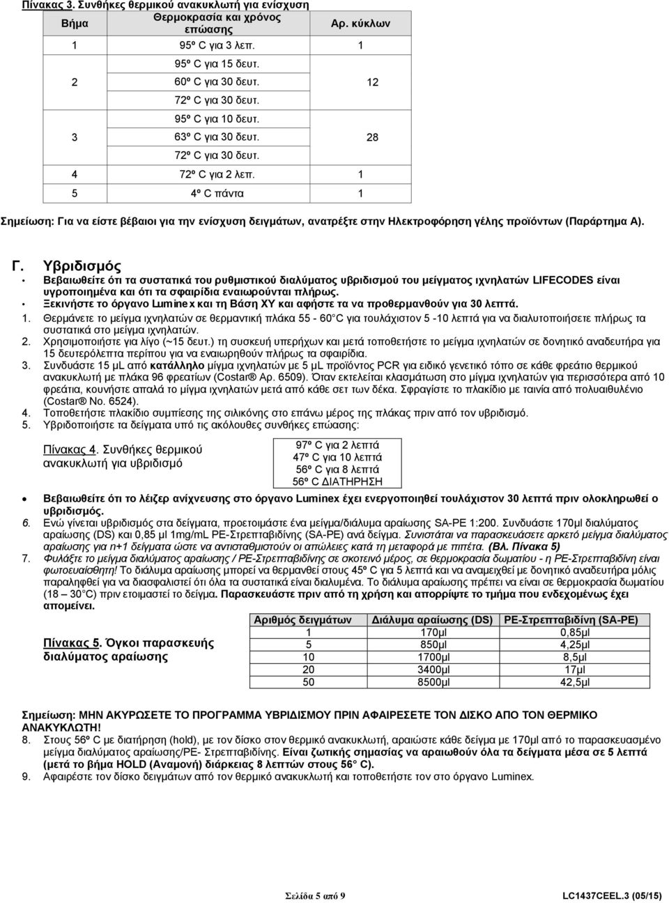 12 28 Γ. Υβριδισμός Βεβαιωθείτε ότι τα συστατικά του ρυθμιστικού διαλύματος υβριδισμού του μείγματος ιχνηλατών LIFECODES είναι υγροποιημένα και ότι τα σφαιρίδια εναιωρούνται πλήρως.