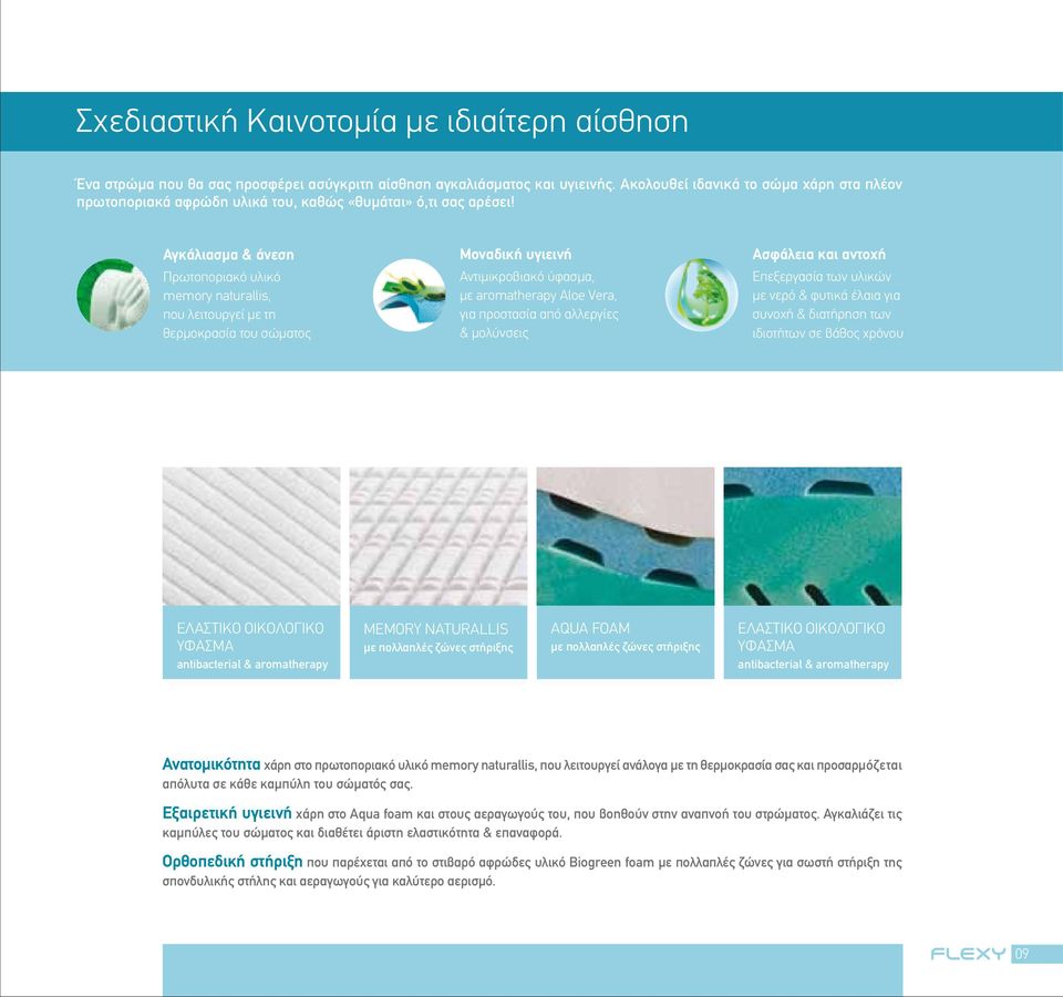 Αγκάλιασµα & άνεση Πρωτοποριακό υλικό memory naturallis, που λειτουργεί µε τη θερµοκρασία του σώµατος Μοναδική υγιεινή Αντιµικροβιακό ύφασµα, µε aromatherapy Aloe Vera, για προστασία από αλλεργίες &