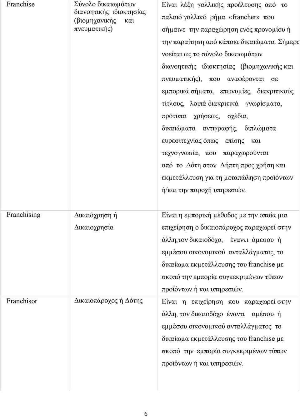 Σήµερα νοείται ως το σύνολο δικαιωµάτων διανοητικής ιδιοκτησίας (βιοµηχανικής και πνευµατικής), που αναφέρονται σε εµπορικά σήµατα, επωνυµίες, διακριτικούς τίτλους, λοιπά διακριτικά γνωρίσµατα,