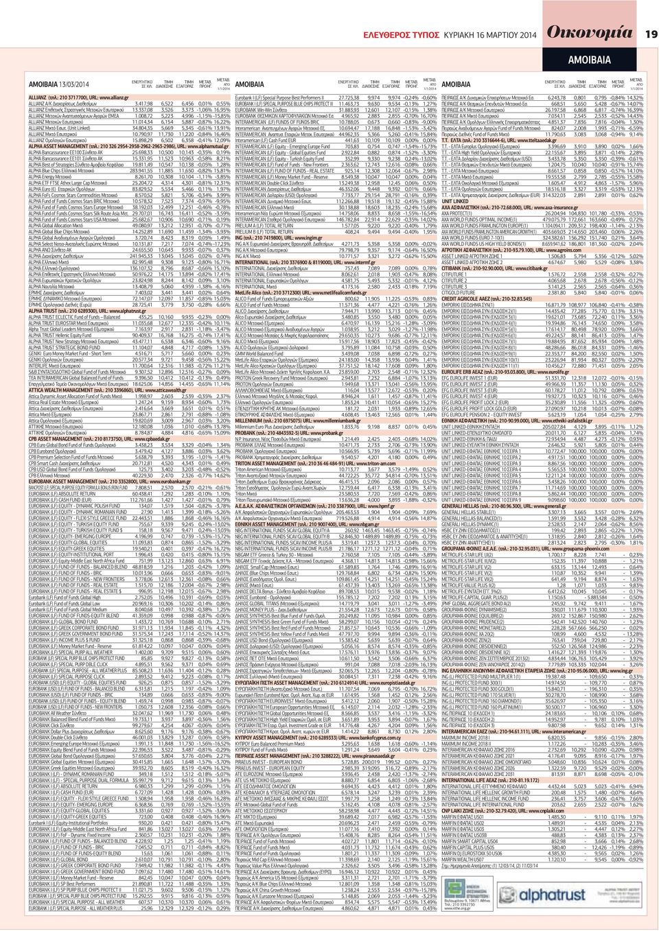 337,08 3,526 3,373-1,06% 16,95% ALLIANZ Μετοχών Αναπτυσσόμενων Αγορών EMEA 1.008,72 5,223 4,996-1,15% -15,85% ALLIANZ Μετοχών Εσωτερικού 11.014,34 6,154 5,887-0,87% 16,22% ALLIANZ Μικτό Εσωτ.