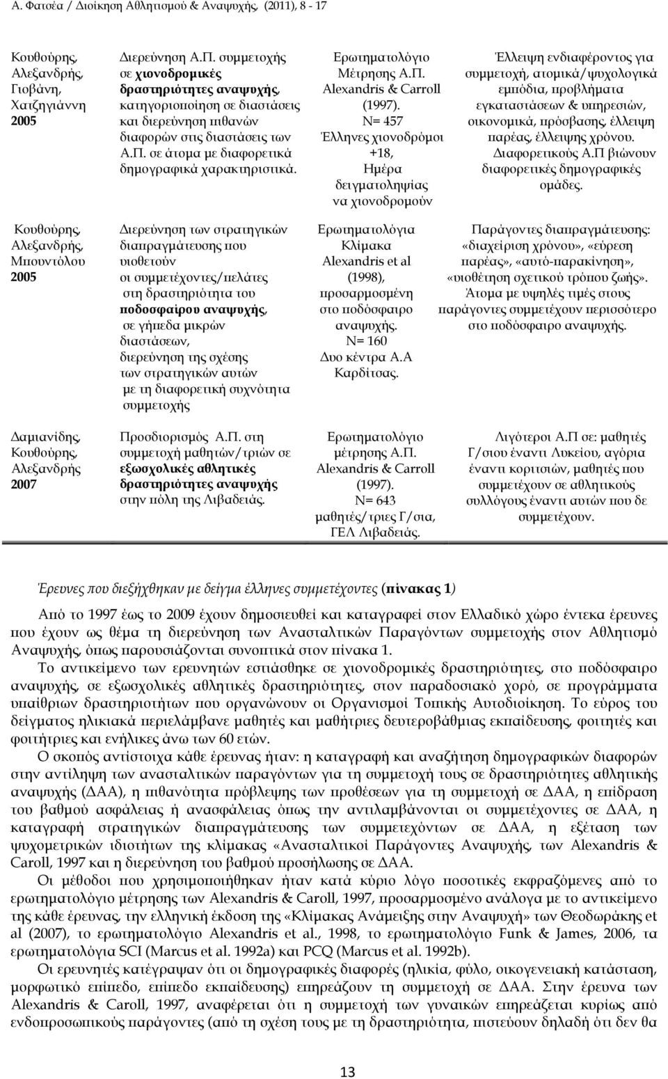 Ν= 457 Έλληνες χιονοδρόµοι +18, Ηµέρα δειγµατοληψίας να χιονοδροµούν Έλλειψη ενδιαφέροντος για συµµετοχή, ατοµικά/ψυχολογικά εµ όδια, ροβλήµατα εγκαταστάσεων & υ ηρεσιών, οικονοµικά, ρόσβασης,