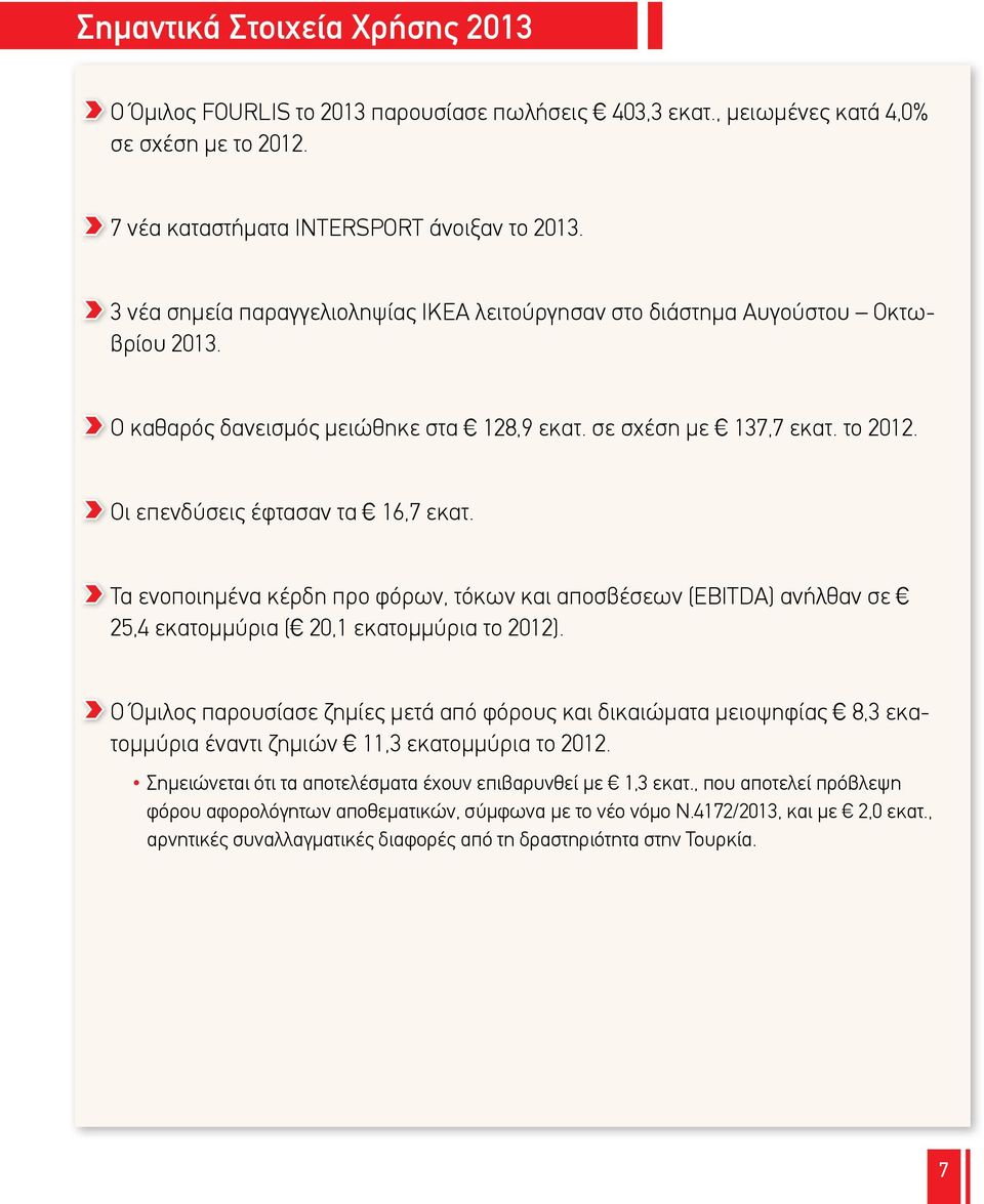 Τα ενοποιημένα κέρδη προ φόρων, τόκων και αποσβέσεων (EBITDA) ανήλθαν σε 25,4 εκατομμύρια ( 20,1 εκατομμύρια το 2012).