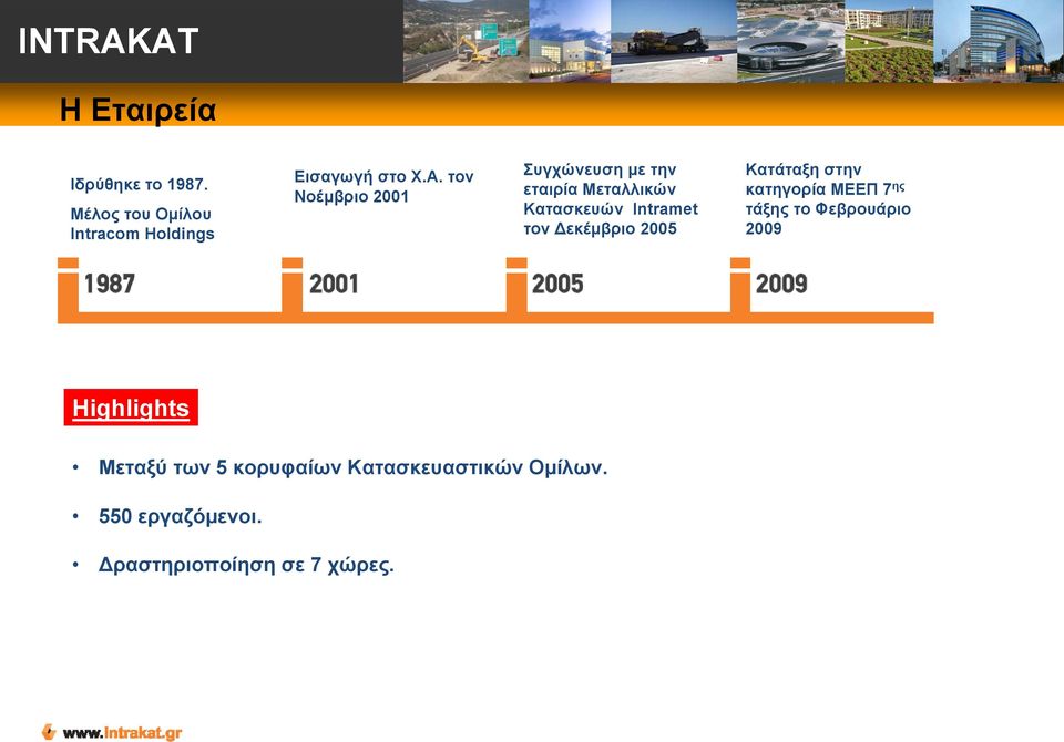 Δεκέμβριο 2005 Κατάταξη στην κατηγορία ΜΕΕΠ 7 ης τάξης το Φεβρουάριο 2009 Highlights