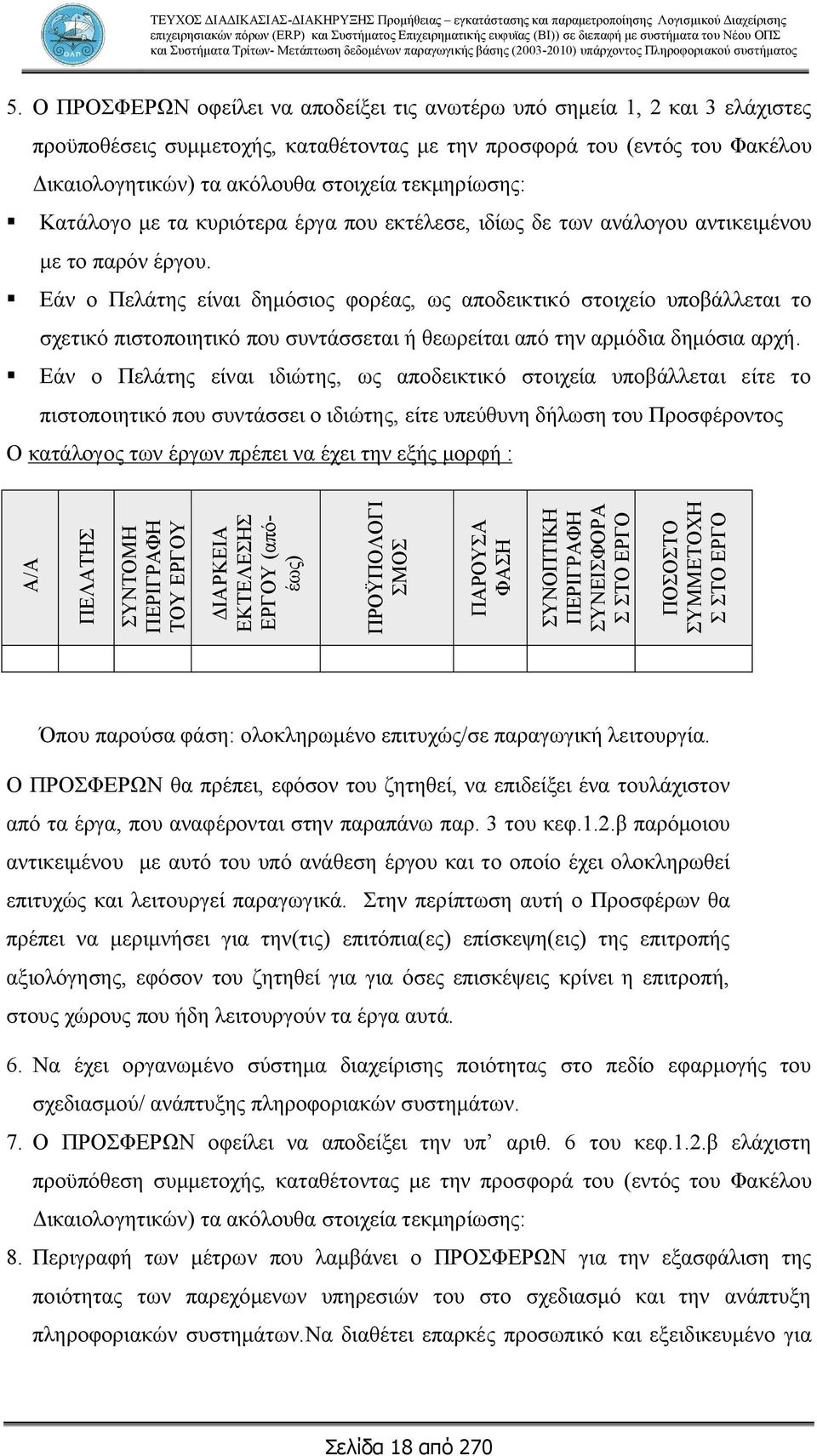 Εάν ο Πελάτης είναι δημόσιος φορέας, ως αποδεικτικό στοιχείο υποβάλλεται το σχετικό πιστοποιητικό που συντάσσεται ή θεωρείται από την αρμόδια δημόσια αρχή.