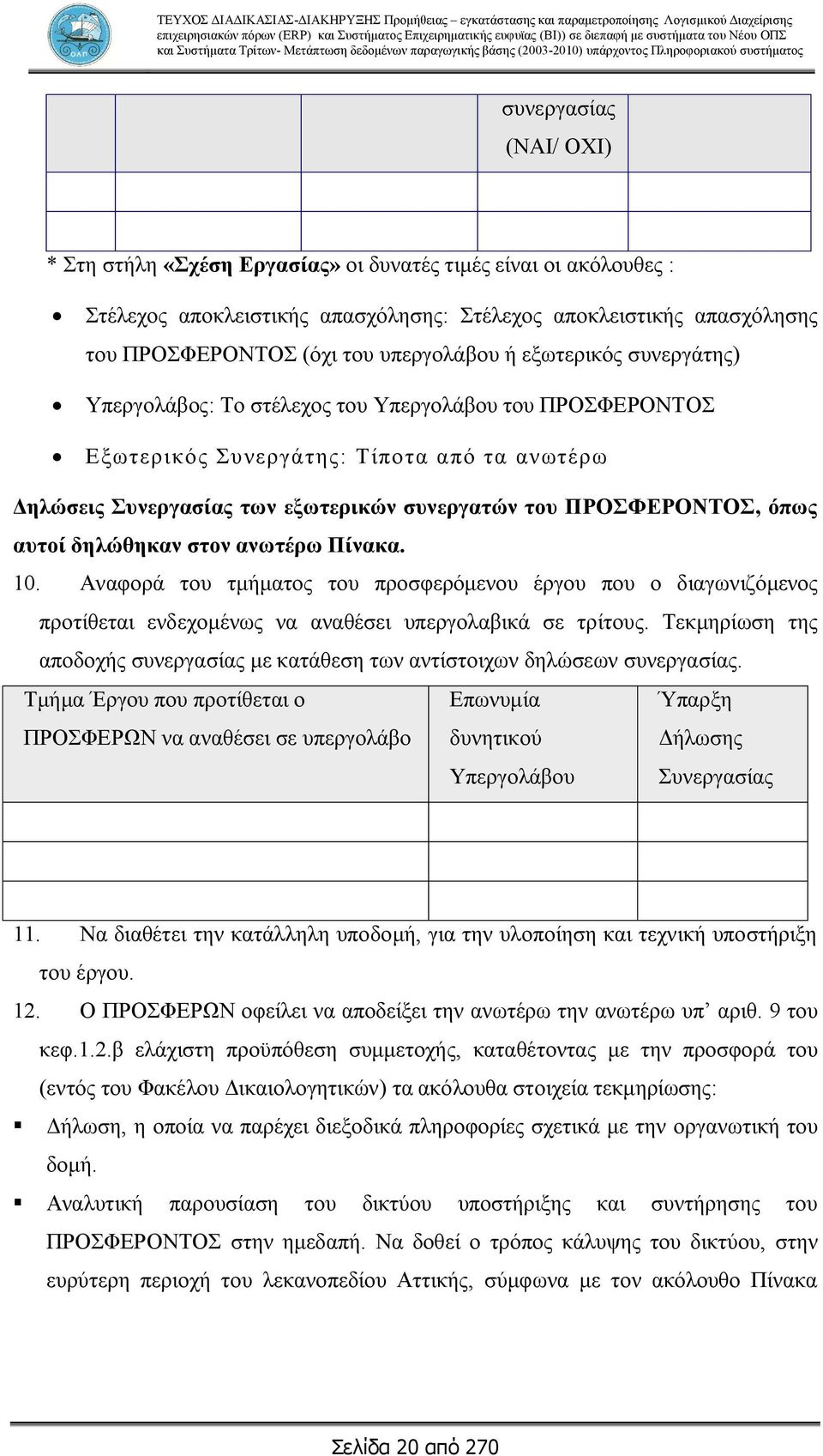 αυτοί δηλώθηκαν στον ανωτέρω Πίνακα. 10. Αναφορά του τμήματος του προσφερόμενου έργου που ο διαγωνιζόμενος προτίθεται ενδεχομένως να αναθέσει υπεργολαβικά σε τρίτους.