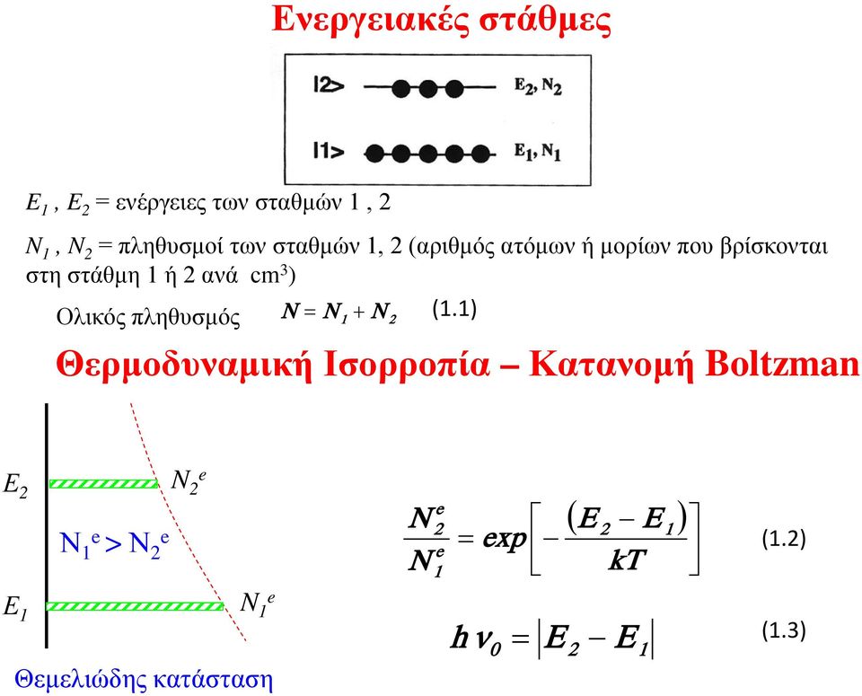 πληθυσμός N = N + 1 N 2 (1.