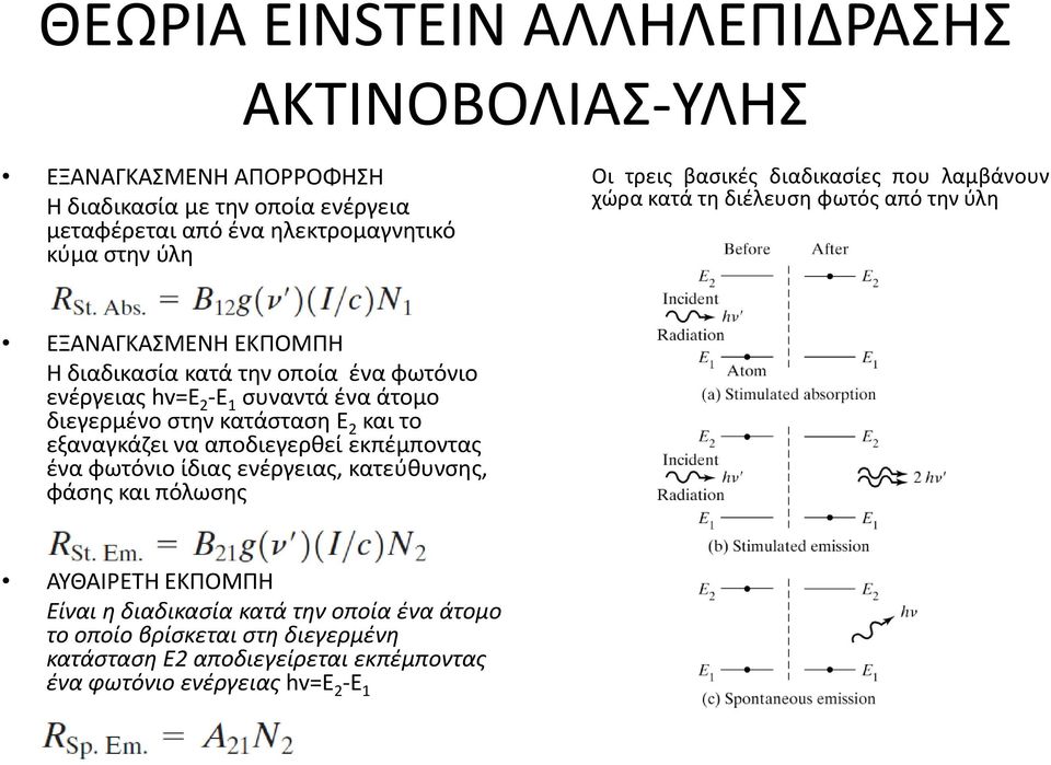 1 συναντά ένα άτομο διεγερμένο στην κατάσταση Ε 2 και το εξαναγκάζει να αποδιεγερθεί εκπέμποντας ένα φωτόνιο ίδιας ενέργειας, κατεύθυνσης, φάσης και πόλωσης