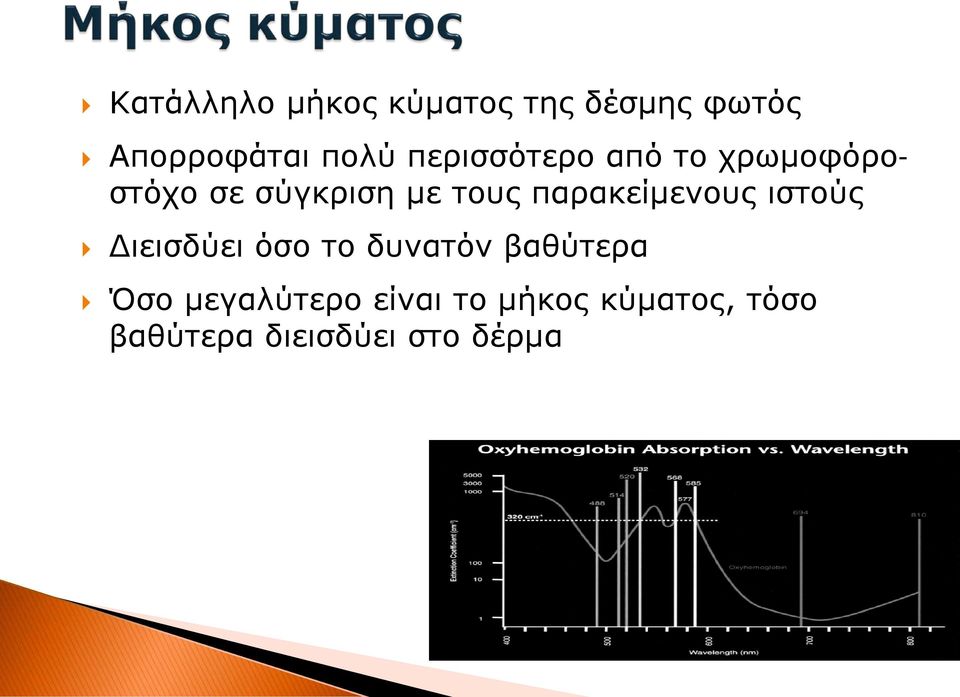 παρακείμενους ιστούς Διεισδύει όσο το δυνατόν βαθύτερα Όσο