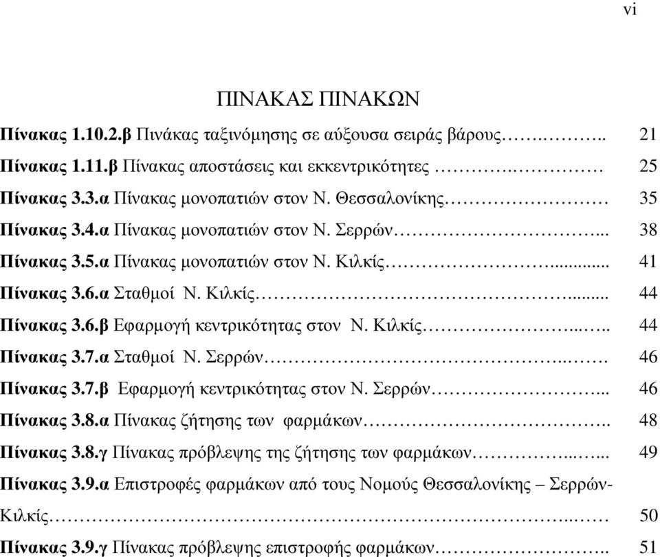 Κιλκίς..... 44 Πίνακας 3.7.α Σταθµοί Ν. Σερρών... 46 Πίνακας 3.7.β Εφαρµογή κεντρικότητας στον Ν. Σερρών... 46 Πίνακας 3.8.α Πίνακας ζήτησης των φαρµάκων.. 48 Πίνακας 3.8.γ Πίνακας πρόβλεψης της ζήτησης των φαρµάκων.