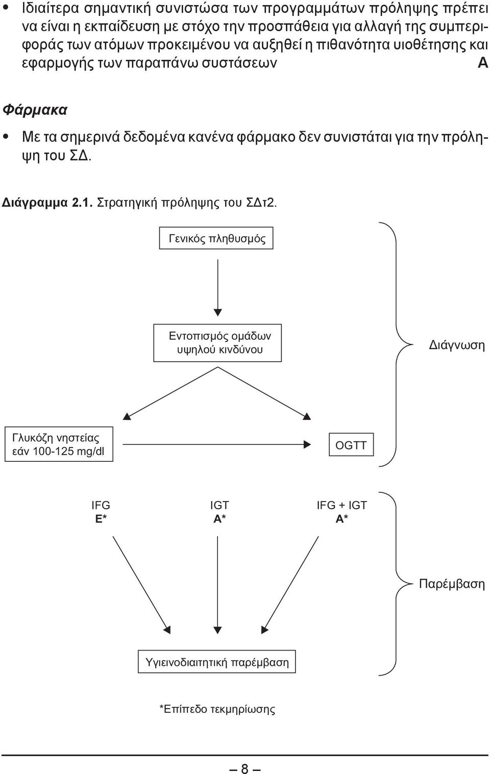 φάρμακο δεν συνιστάται για την πρόληψη του ΣΔ. Διάγραμμα 2.1. Στρατηγική πρόληψης του ΣΔτ2.