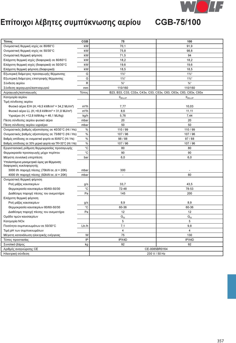 προσαγωγής θέρμανσης G 1½ 1½ Εξωτερική διάμετρος επιστροφής θέρμανσης G 1½ 1½ Σύνδεση αερίου R ¾ ¾ Σύνδεση αεραγωγού/καπναγωγού mm 110/160 110/160 Αεραγωγός/καπναγωγός Τύπος B23, B33, C33, C33x,