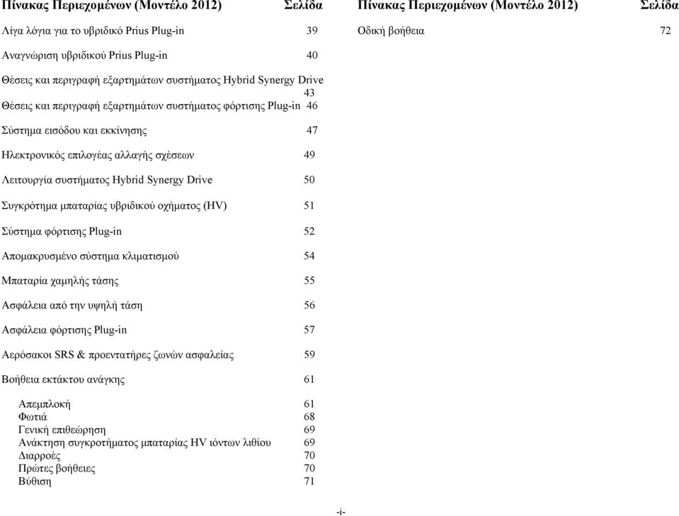 Λειτουργία συστήματος Hybrid Synergy Drive 50 Συγκρότημα μπαταρίας υβριδικού οχήματος (HV) 51 Σύστημα φόρτισης Plug-in 52 Απομακρυσμένο σύστημα κλιματισμού 54 Μπαταρία χαμηλής τάσης 55 Ασφάλεια από