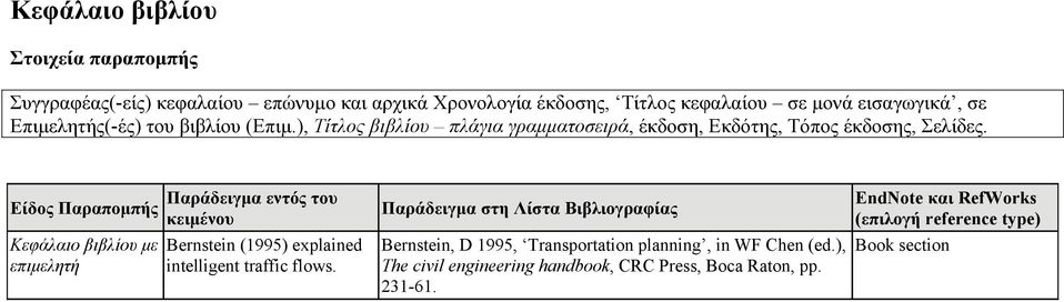 Κεφάλαιο βιβλίου με επιμελητή Παράδειγμα εντός του κειμένου Bernstein (1995) explained intelligent traffic flows.