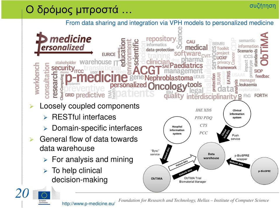 towards data warehouse For analysis and mining To help clinical decision-making IHE XDS PIX/ PDQ CTS