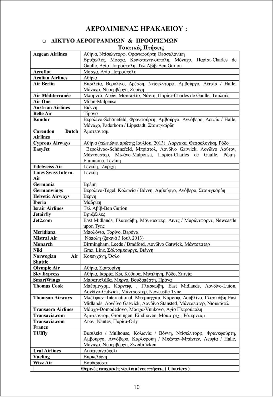Ζυρίχη Air Méditerranée Μπορντό, Λυών, Μασσαλία, Νάντη, Παρίσι-Charles de Gaulle, Τουλούζ Air One Milan-Malpensa Austrian Airlines Βιέννη Belle Air Τίρανα Kondor Βερολίνο-Schönefeld, Φρανφούρτη,