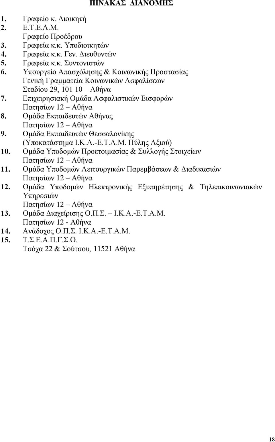 Οµάδα Εκπαιδευτών Αθήνας Πατησίων 12 Αθήνα 9. Οµάδα Εκπαιδευτών Θεσσαλονίκης (Υποκατάστηµα Ι.Κ.Α.-Ε.Τ.Α.Μ. Πύλης Αξιού) 10. Οµάδα Υποδοµών Προετοιµασίας & Συλλογής Στοιχείων Πατησίων 12 Αθήνα 11.