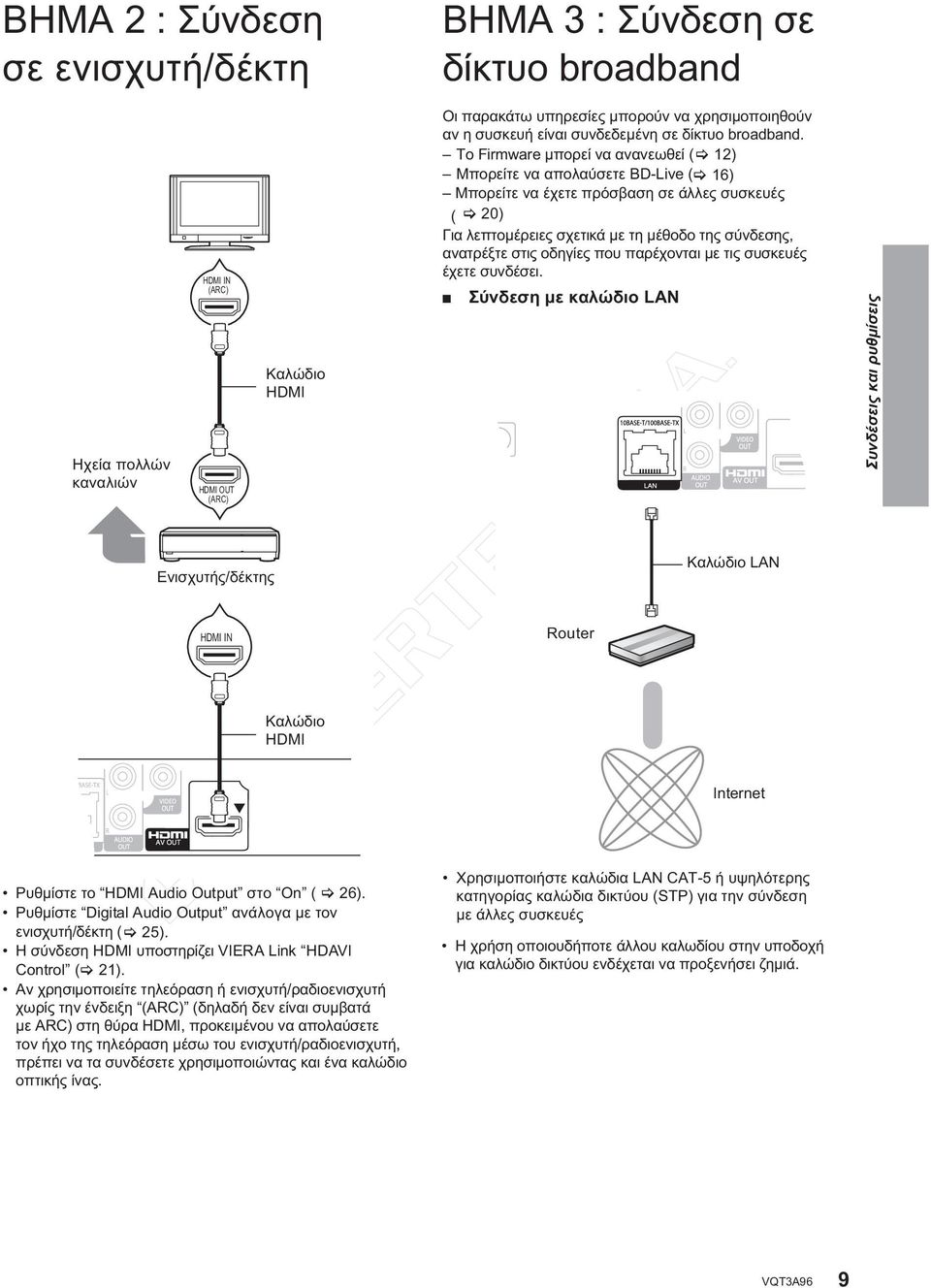 Το Firmware μπορεί να ανανεωθεί ( 12) Μπορείτε να απολαύσετε BD-Live ( 16) Μπορείτε να έχετε πρόσβαση σε άλλες συσκευές ( 20) Για λεπτομέρειες σχετικά με τη μέθοδο της σύνδεσης, ανατρέξτε στις