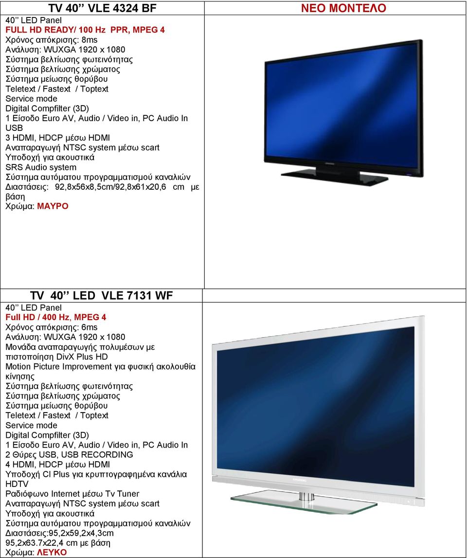 VLΕ 7131 WF 40 LED Panel Full HD / 400 Hz, MPEG 4 Χρόνος απόκρισης: 6ms 2