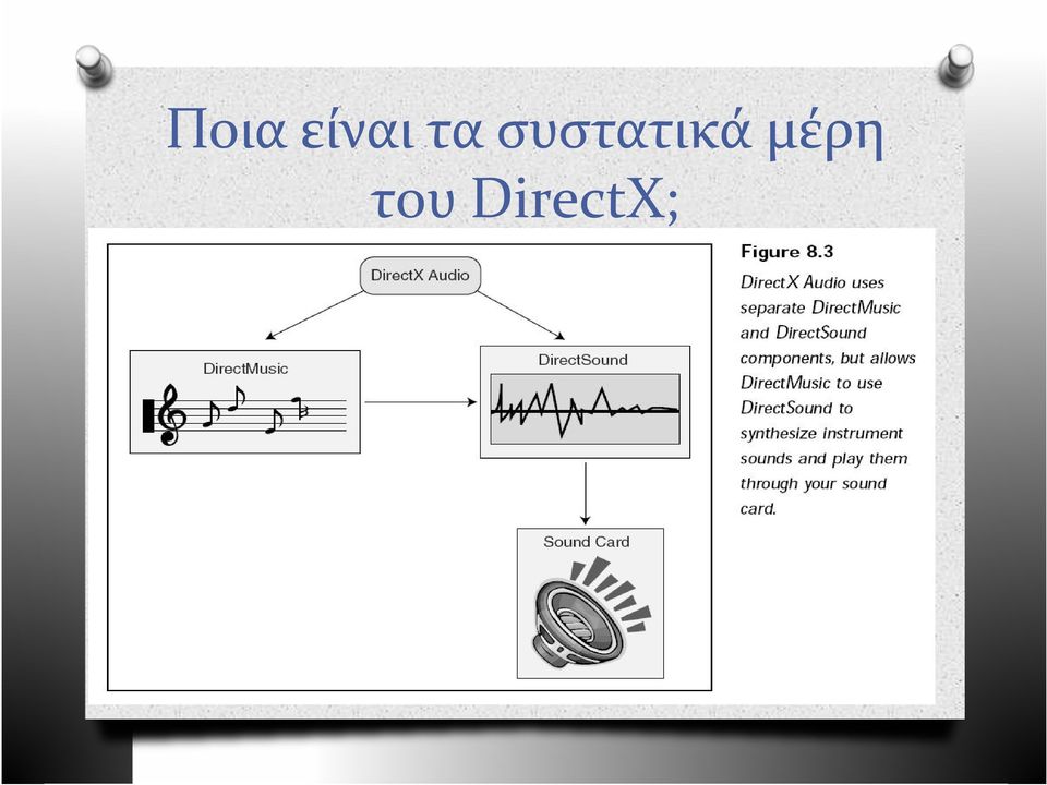 συστικά